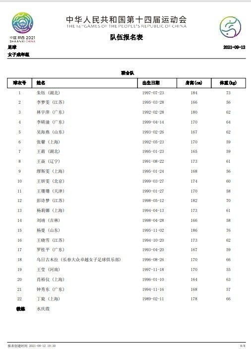 第82分钟，索博斯洛伊中场得球，一路向前推进，随后起脚远射，打偏了。